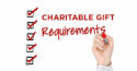 When do valuable gifts to charity require an appraisal?