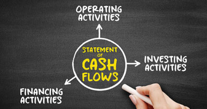 Cash Flow Statement is a financial statement that shows how changes in balance sheet accounts and income affect cash and cash equivalents