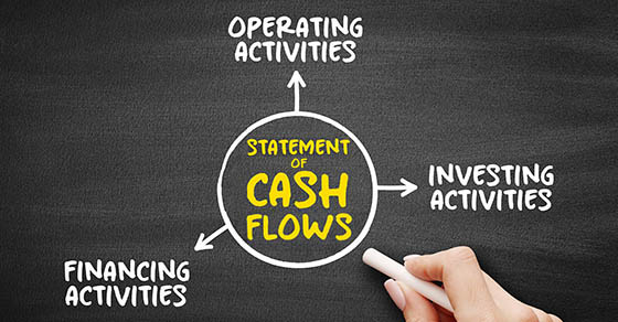 Cash Flow Statement is a financial statement that shows how changes in balance sheet accounts and income affect cash and cash equivalents